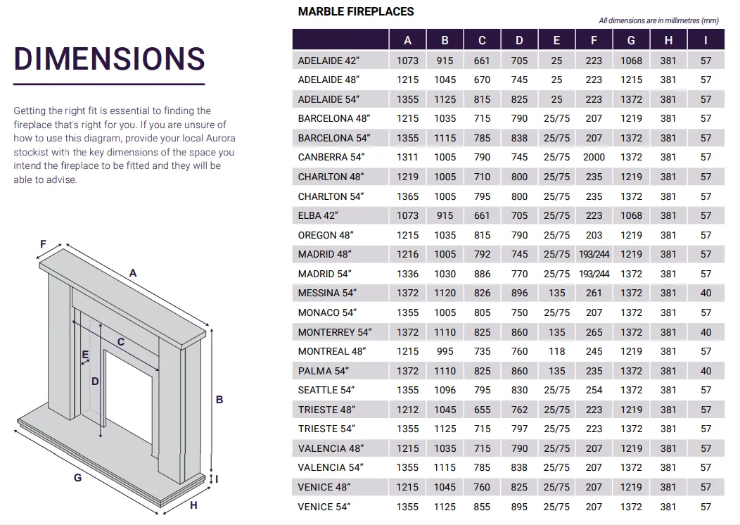 Aurora fireplaces   dimensions