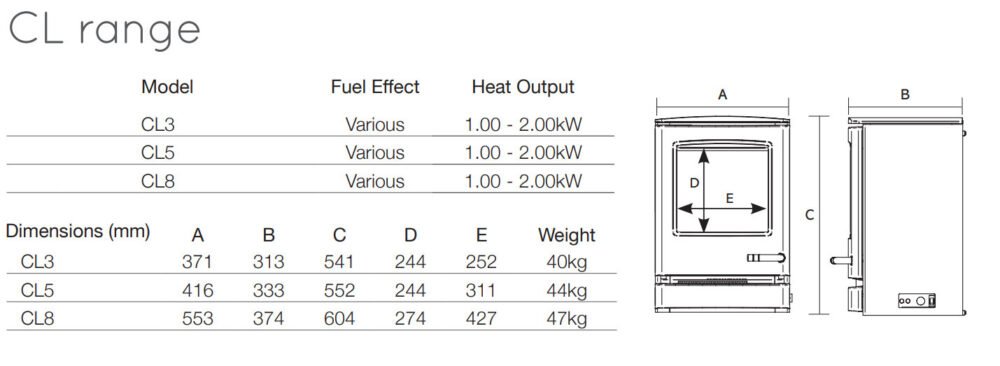 CL electric - Image 4