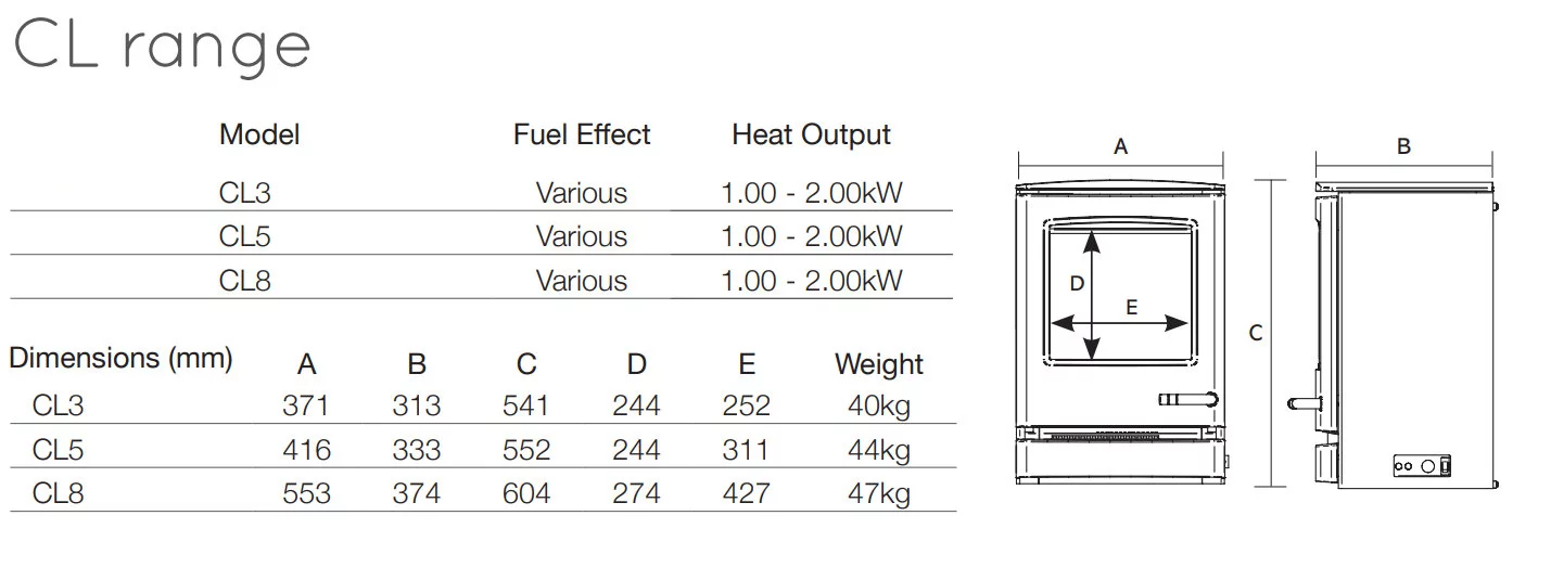 CL electric   Image 4