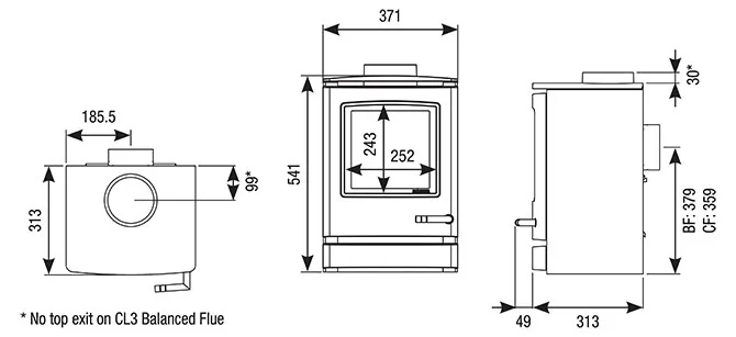 CL3 dimension