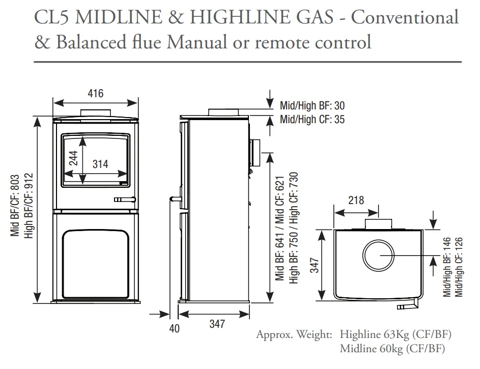 CL5 dimensions