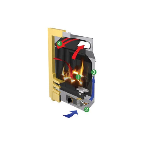 Logic Convector | Fires & Fireplaces Derby