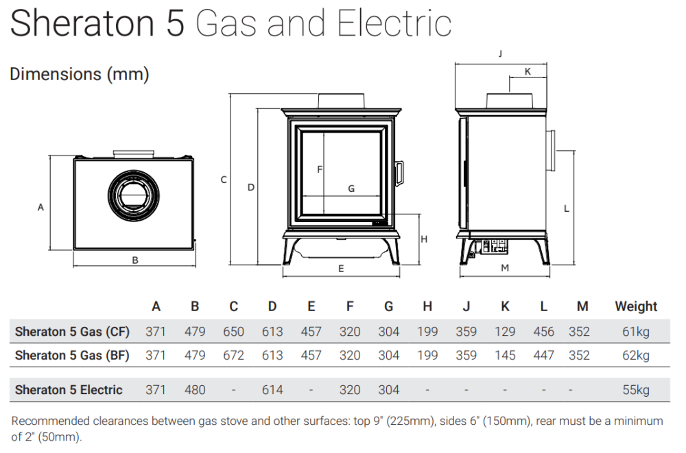 Sheraton 5 Gas dimensions