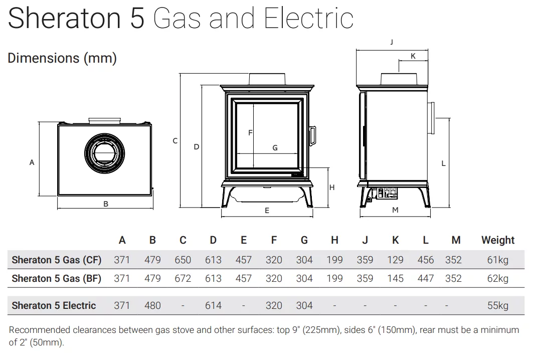 Sheraton 5 Gas dimensions