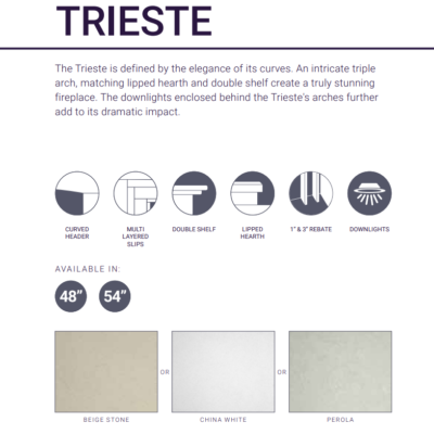 Trieste fireplace details| Fires & Fireplaces Derby