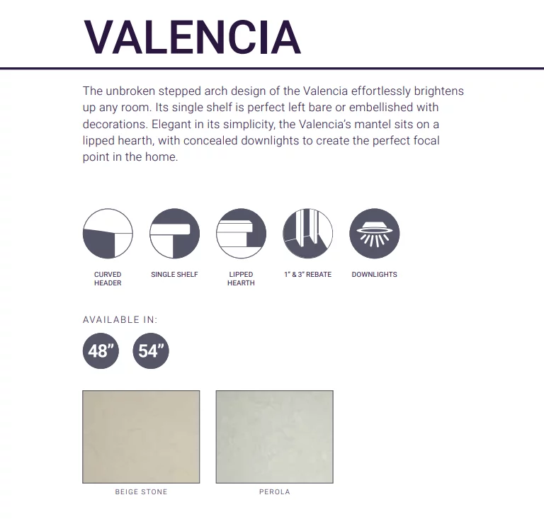 Valencia details