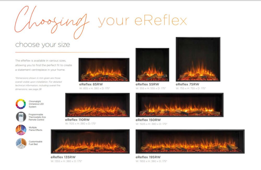 eReflex sizes