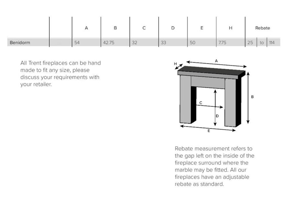 Benidorm dimensions