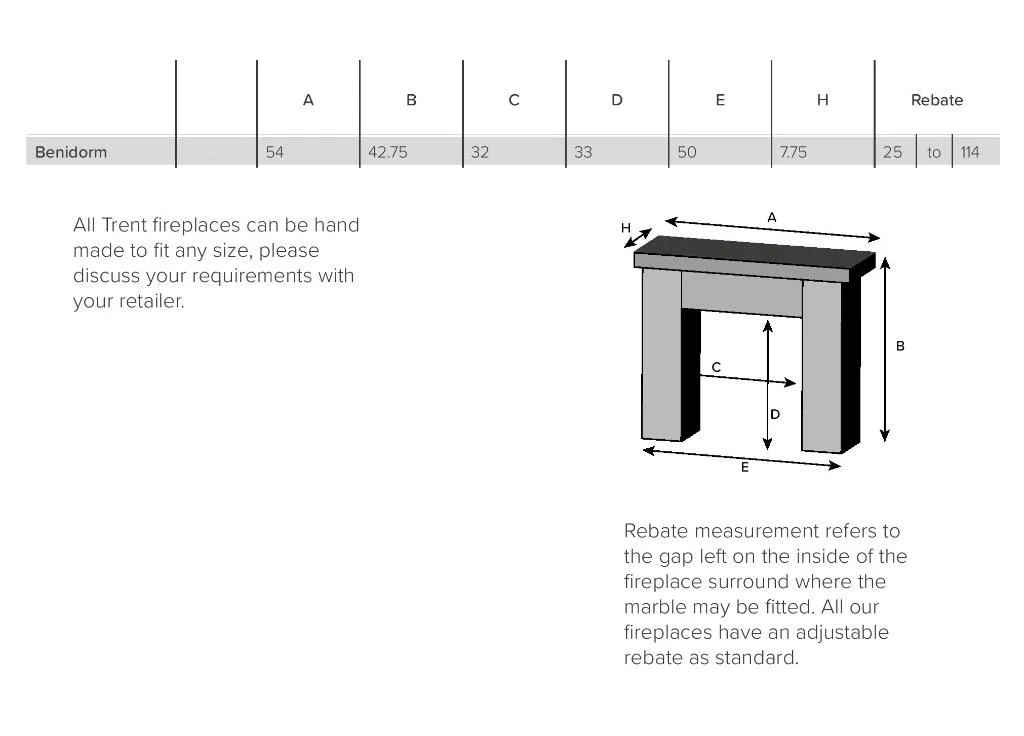 Benidorm dimensions