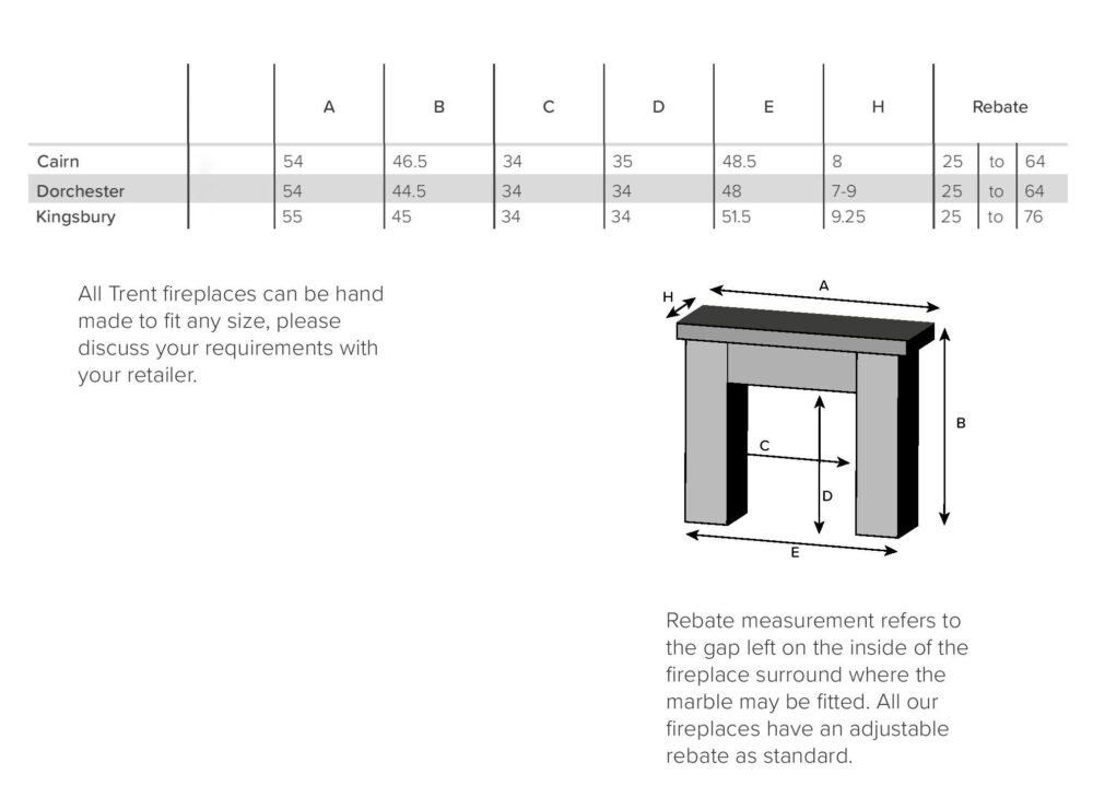 Cairn dimensions