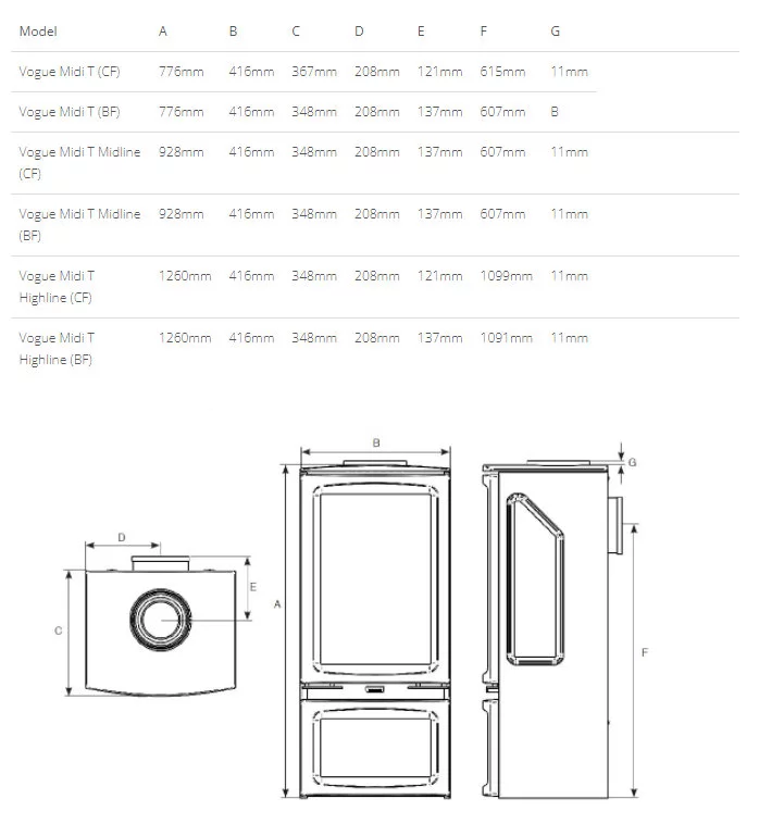Vogue Midi T dimensions