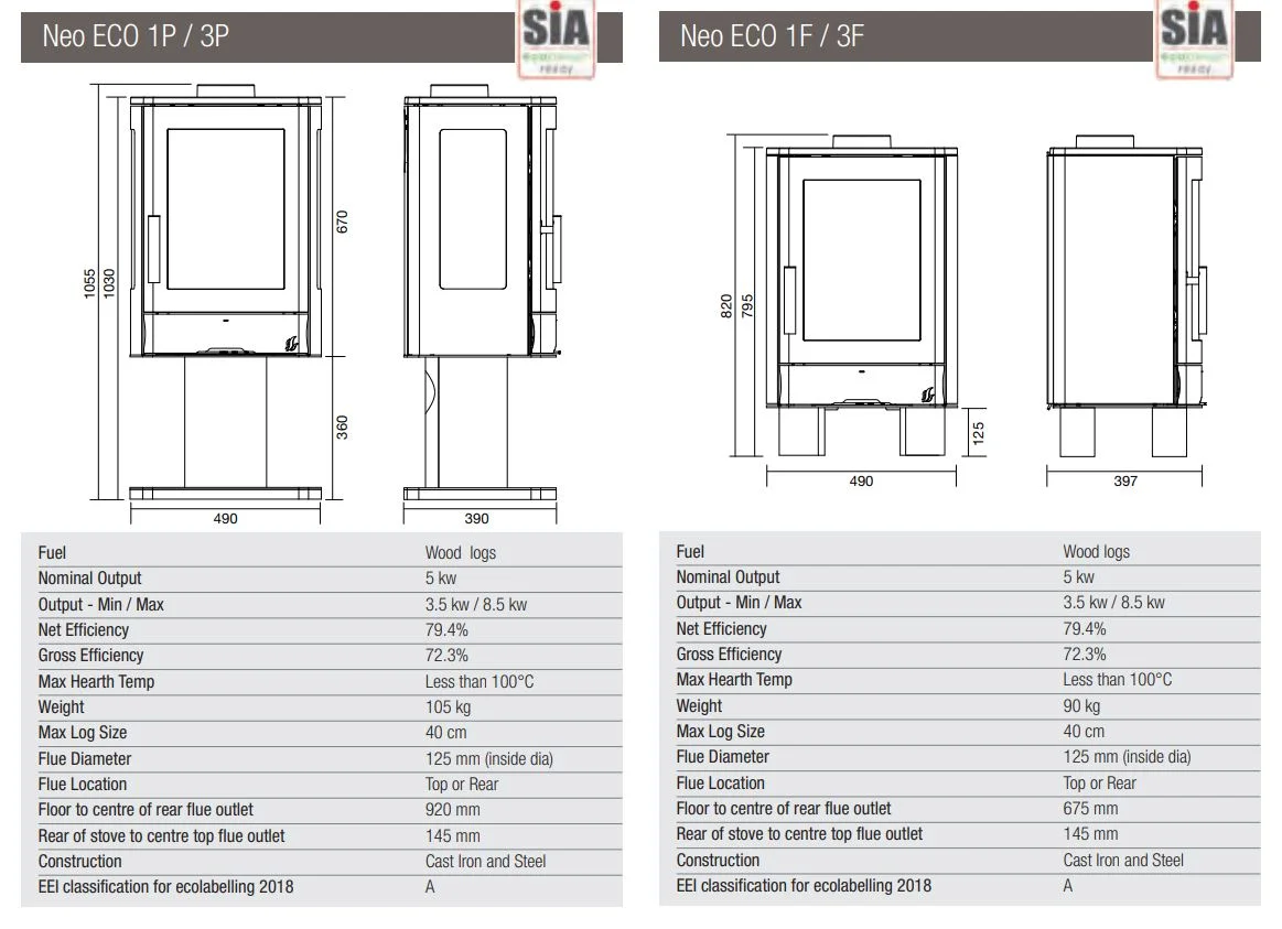 ACR NEO3F/P dimensions
