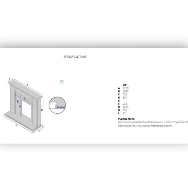 Grevena measurements