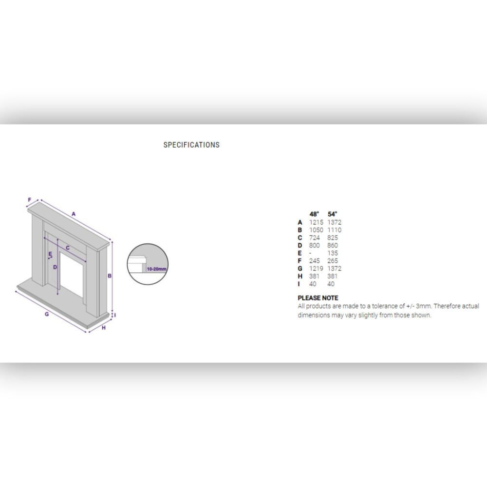 Monterrey 54 measurements