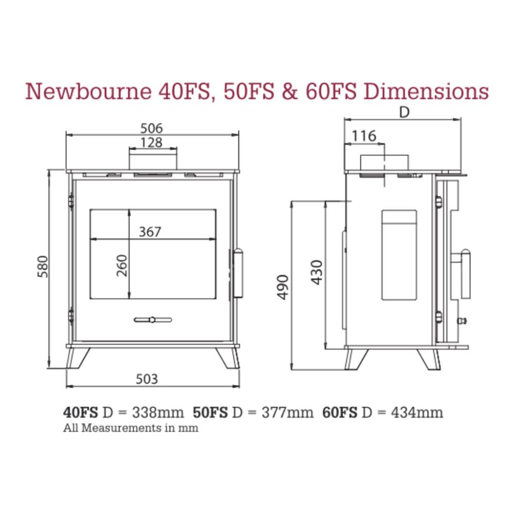 Newburne 40FS Panorama dimensions
