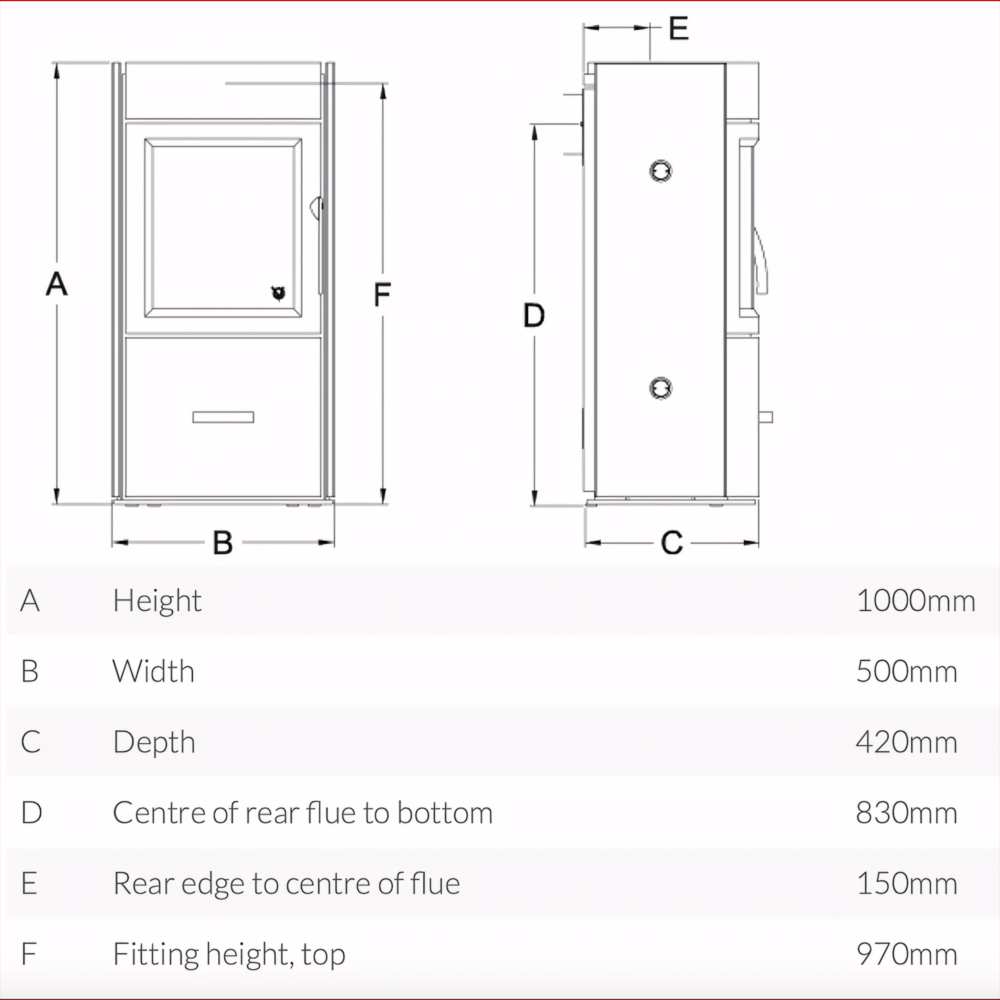 Aura 1 dimensions