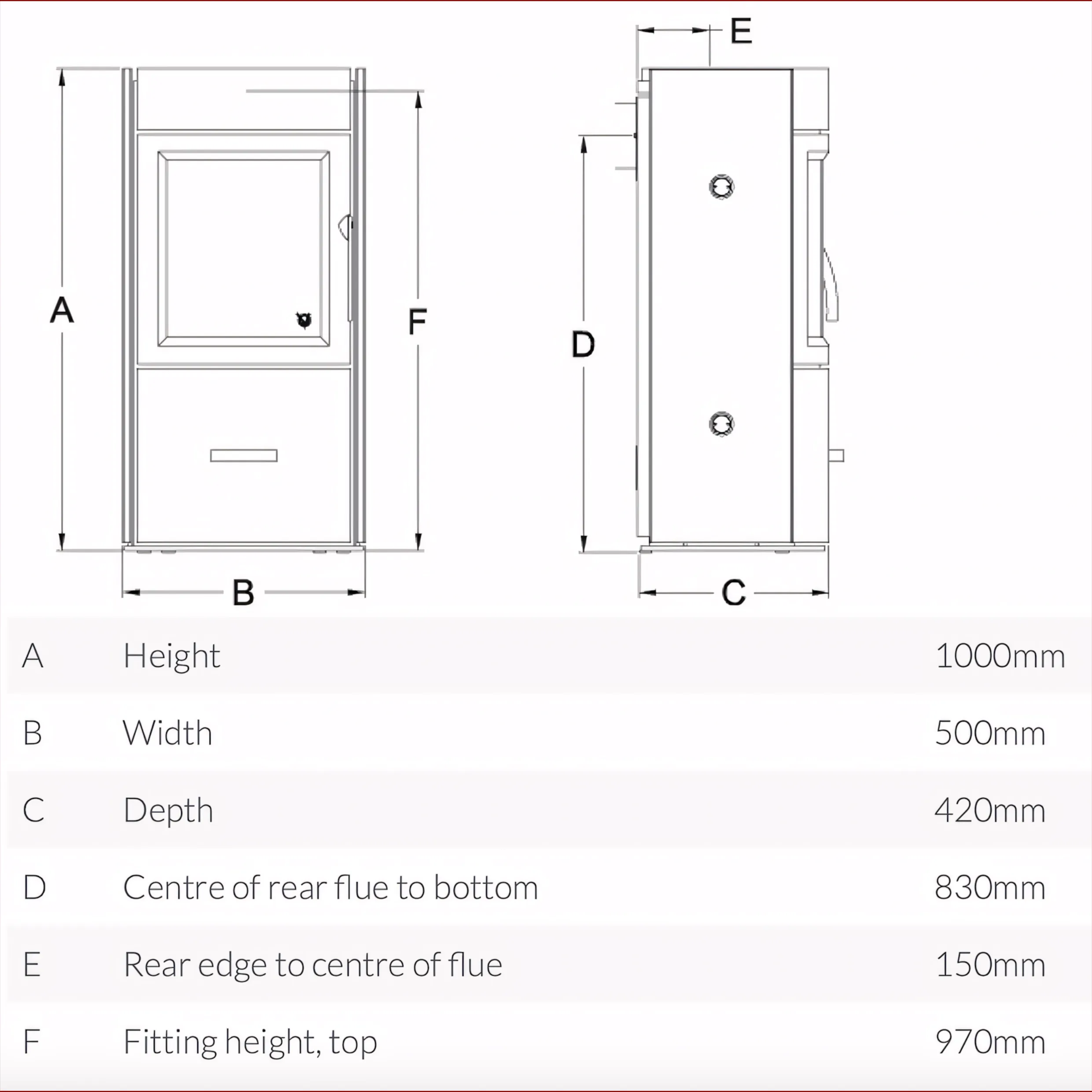 Aura 1 dimensions