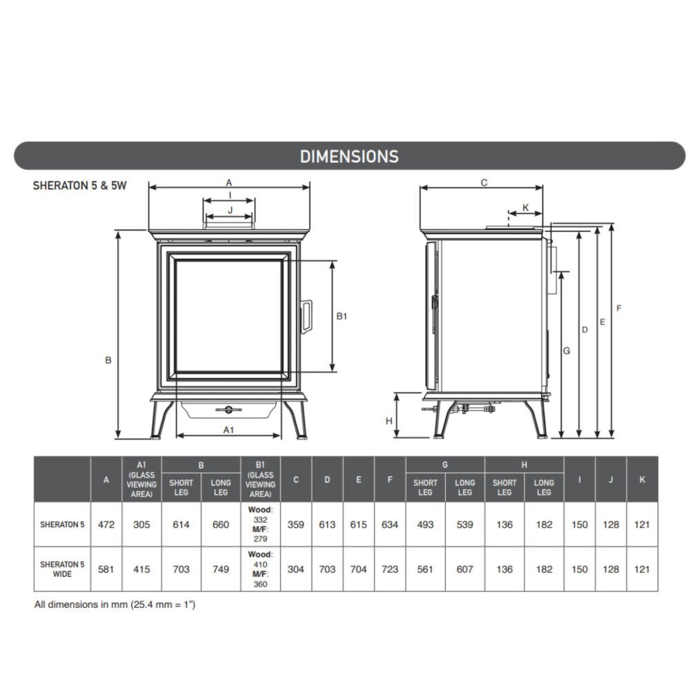 Sheraton 5 & 5W dimensions