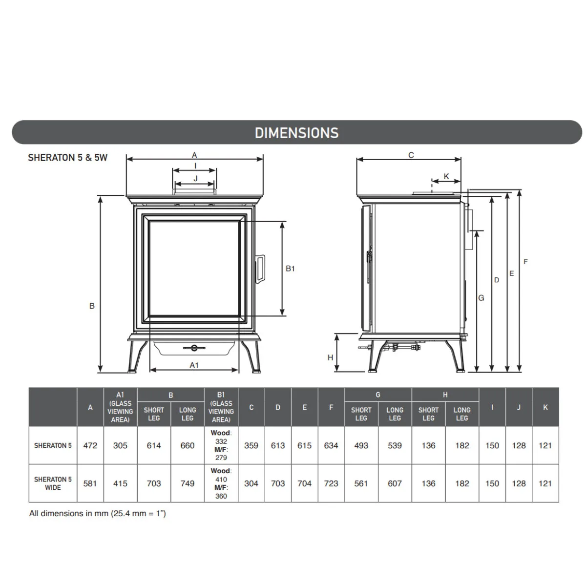 Sheraton 5 & 5W dimensions