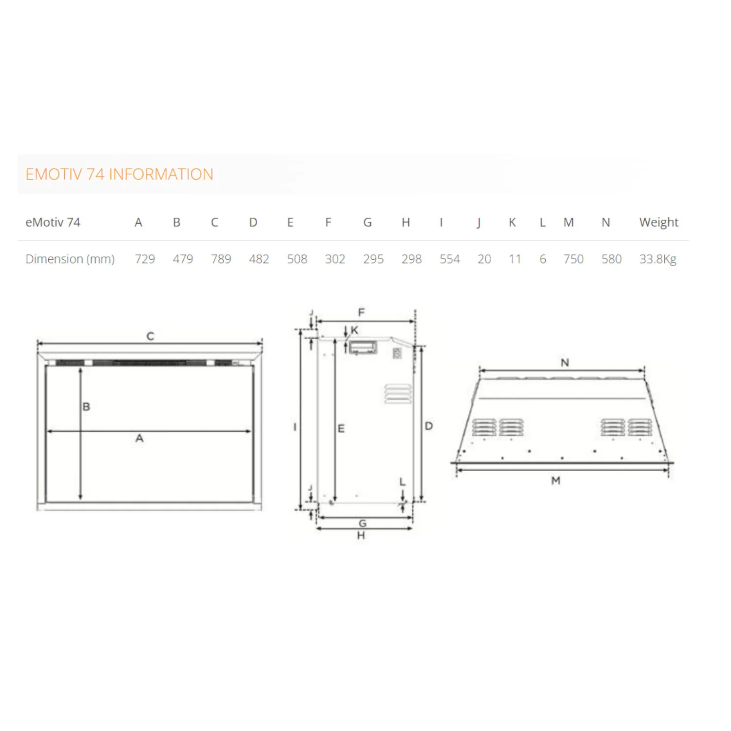 Gazco eMotiv74 dimensions