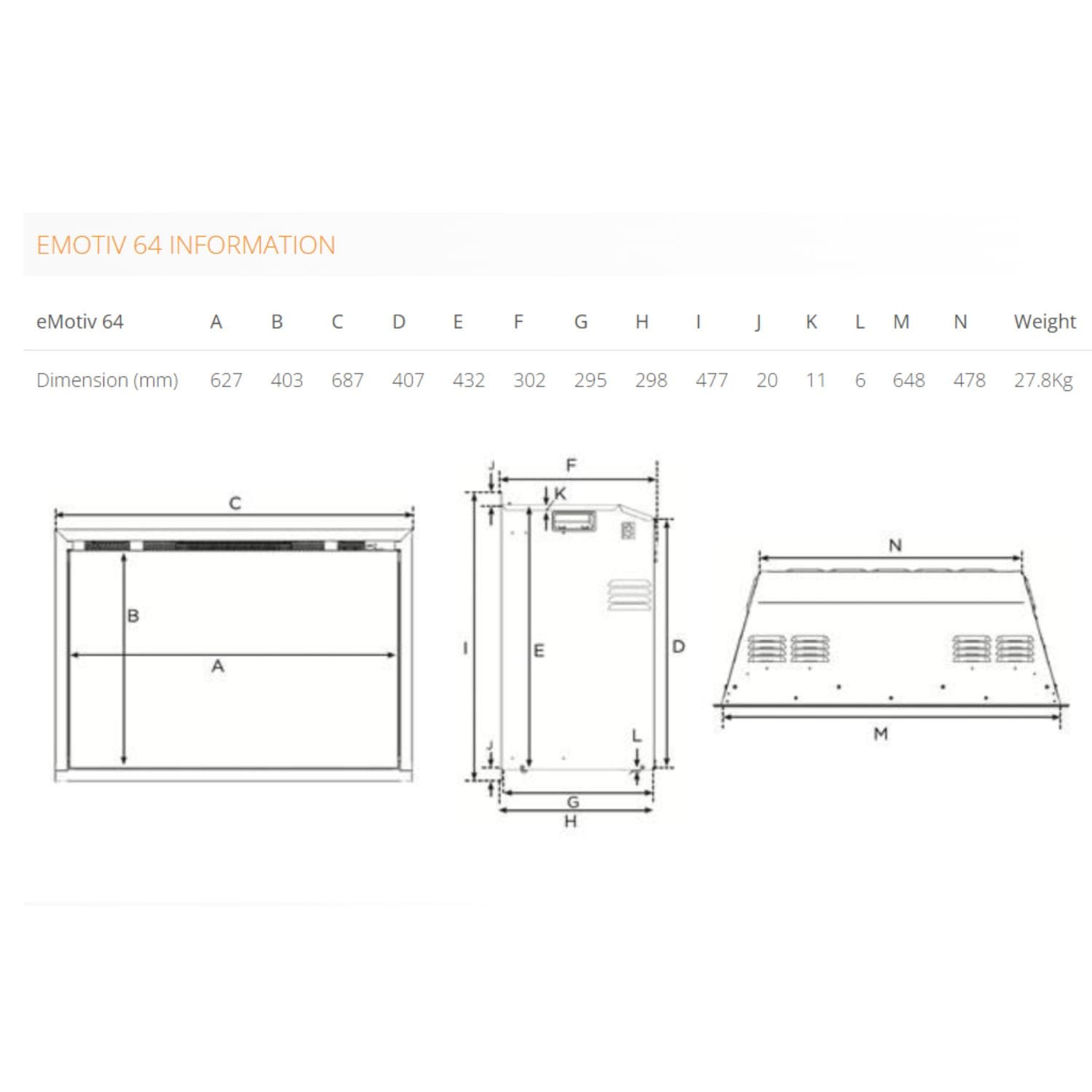 Gazco eMotiv64 dimensions