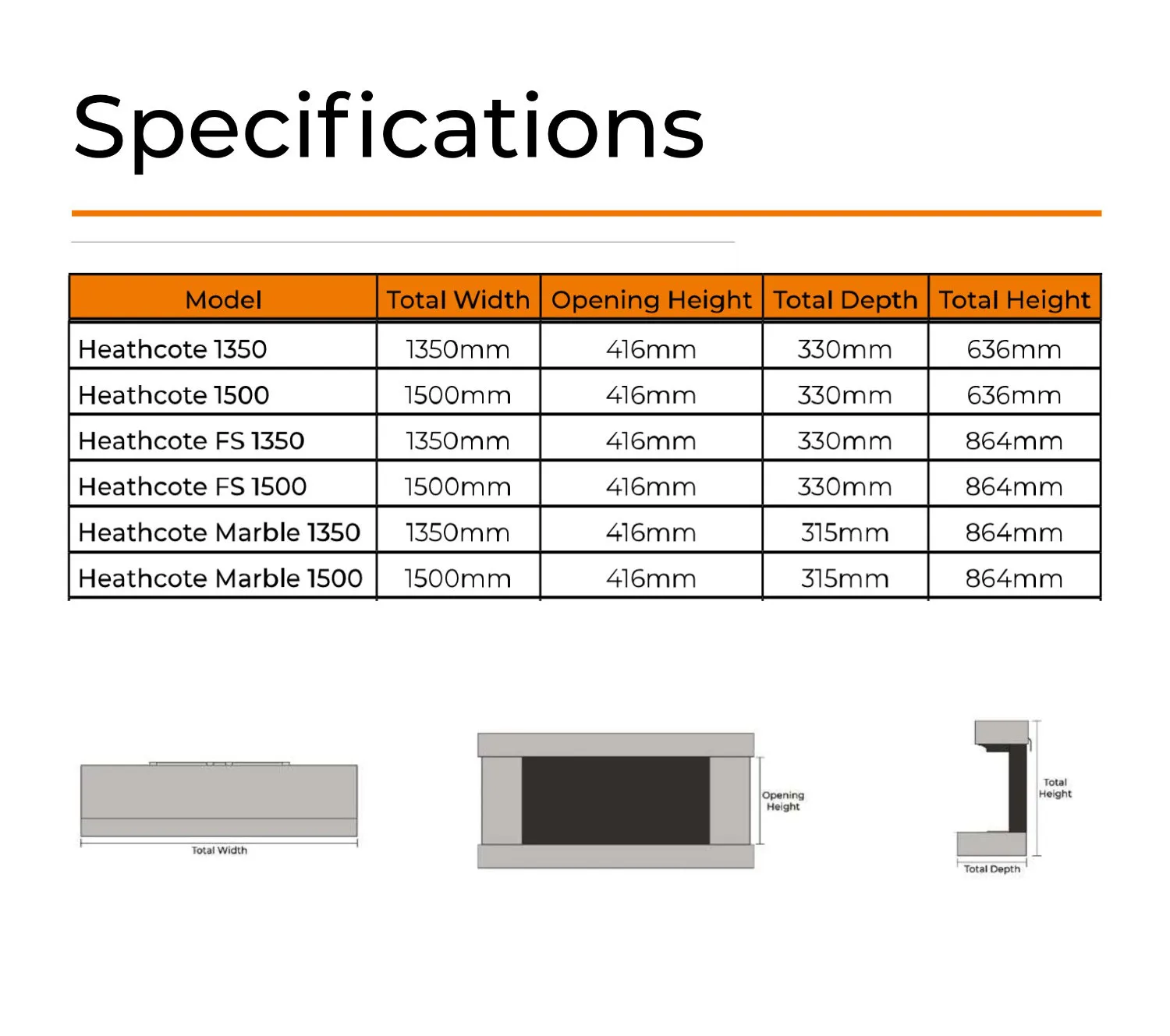 Evonic Heathcote Electric Suite measurements